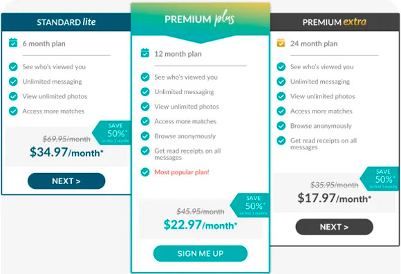 eharmony prices